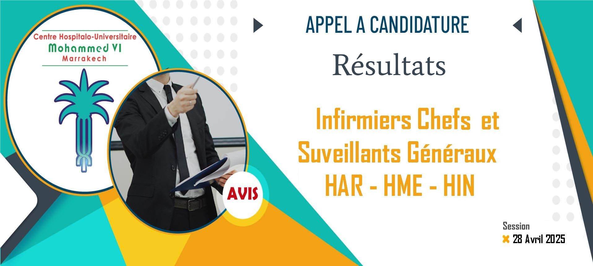 Résultats d'évaluation des candidats postulants pour les postes des infirmiers chefs et surveillants généraux - HAR - HME - HIN